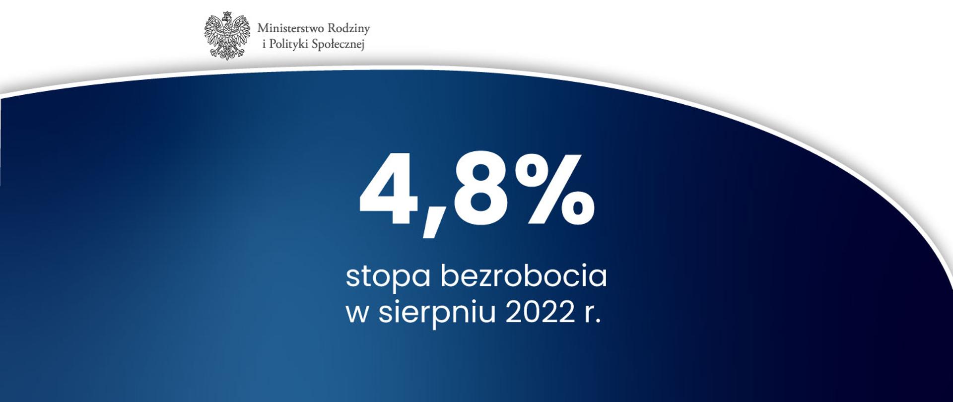 Grafika z logo ministerstwa oraz tekstem: 4,8% stopa bezrobocia w sierpniu 2022 r.