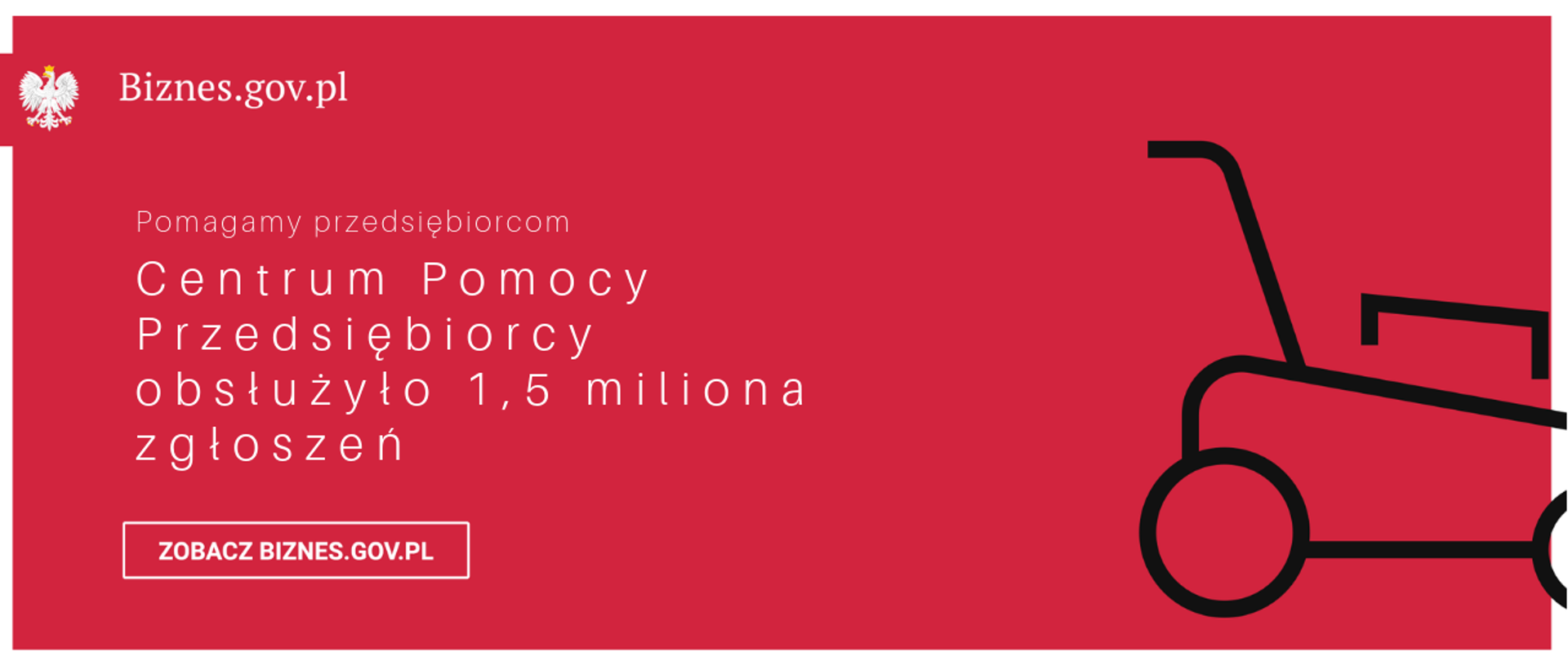 Grafika informująca o tym, że Centrum Pomocy Przedsiębiorcy obsłużyło 1,5 miliona zgłoszeń