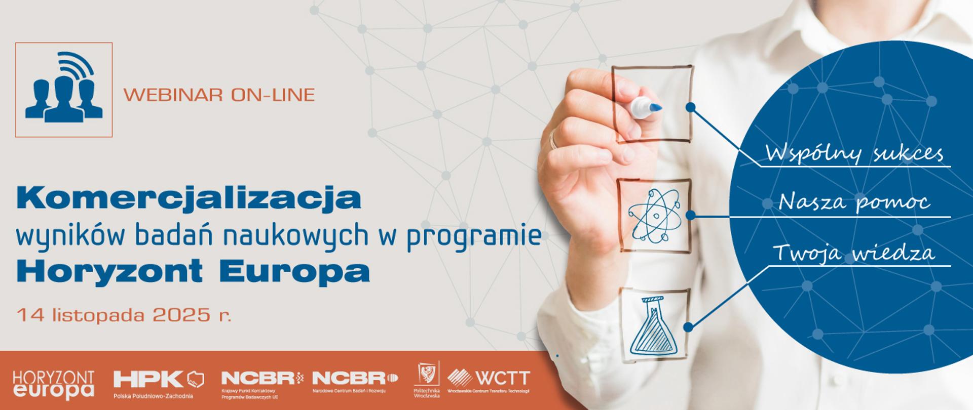 Komercjalizacja wyników badań naukowych w programie Horyzont Europa