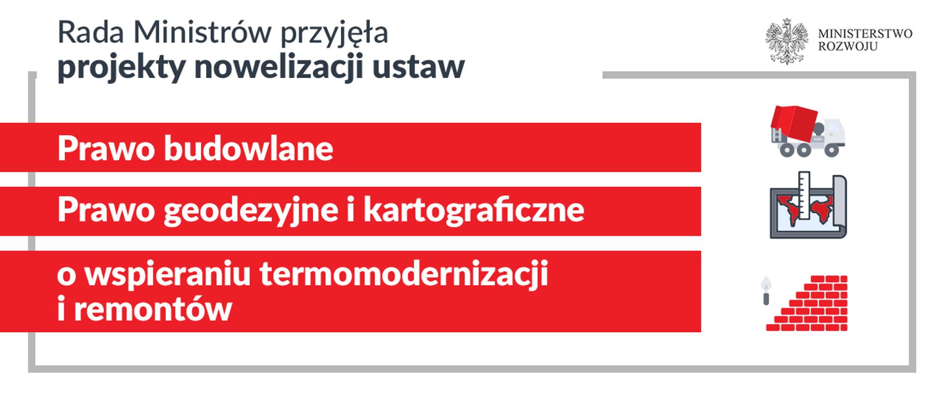 Napis: Rada Ministrów przyjęła projekty nowelizacji ustaw: o wspieraniu termomodernizacji i remontów, Prawo budowlane i Prawo geodezyjne i kartograficzne. Obok obrazki: betoniarki, mapy, cegieł.