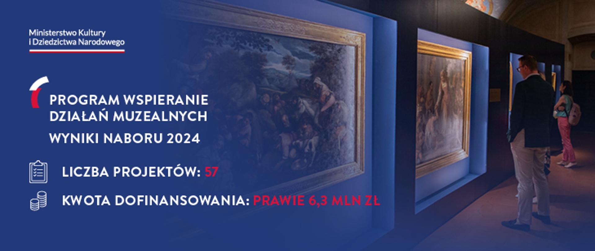 Wyniki naboru wdm 2024