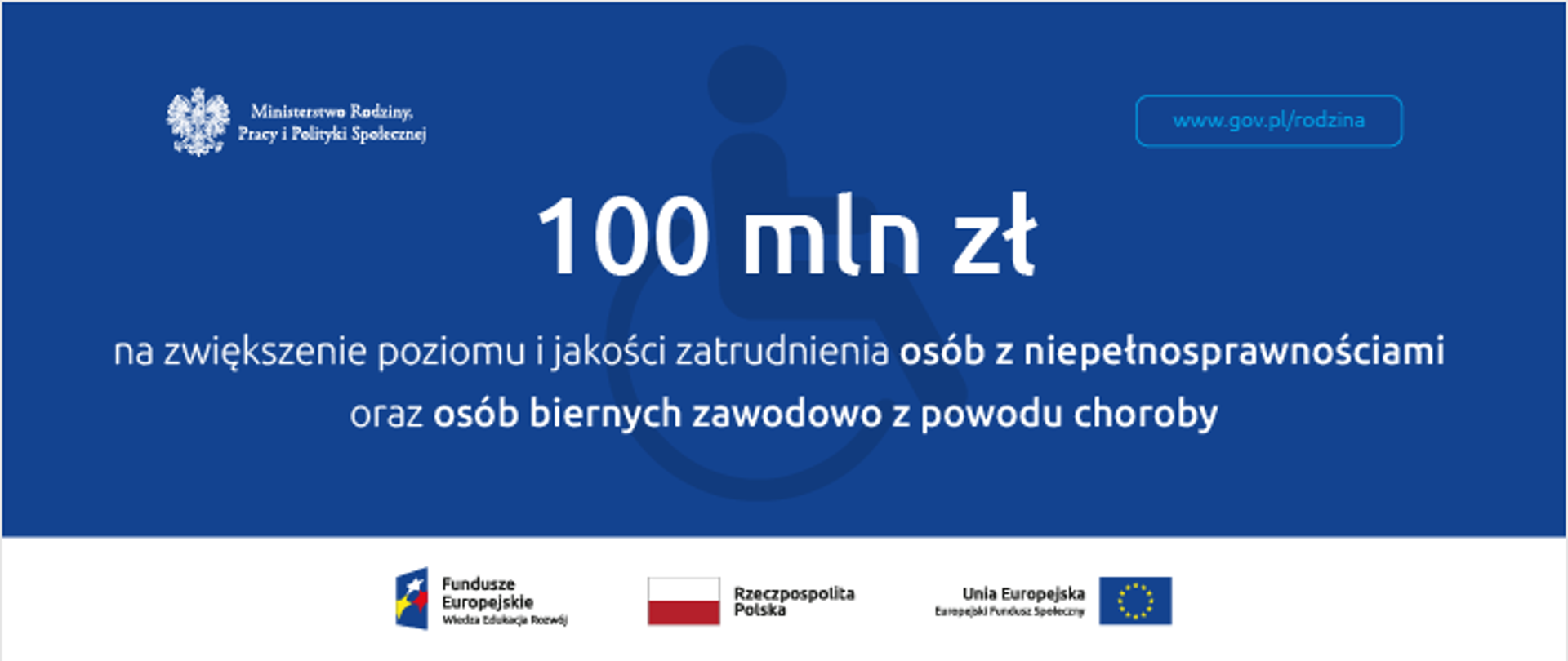 100 mln zł na zwiększenie poziomu i jakości zatrudnienia osób z niepełnosprawnościami oraz osób biernych zawodowo z powodu choroby