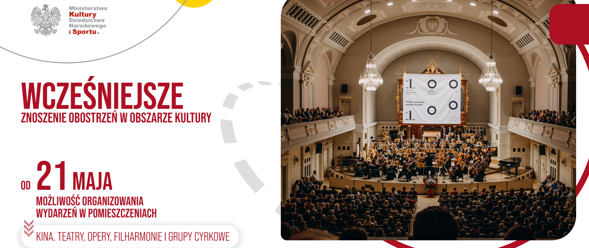 Kina, teatry, opery i filharmonie – od 21 maja, zajęcia i wydarzenia sportowe do 150 osób – od 15 maja – zmiany w harmonogramie znoszenia obostrzeń