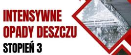 Na grafice znajduje się komunikat ostrzegawczy o intensywnych opadach deszczu trzeciego stopnia. Po lewej stronie umieszczono duży napis „Intensywne opady deszczu – stopień 3”, natomiast po prawej widoczne jest zdjęcie przedstawiające silny deszcz spływający z dachu budynku. Grafika ma charakter ostrzegawczy i informuje o występowaniu bardzo intensywnych opadów mogących powodować lokalne zagrożenia.