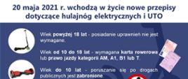 Nowe przepisy dotyczące hulajnóg elektrycznych i urządzeń transportu osobistego - uprawnienia do kierowania 