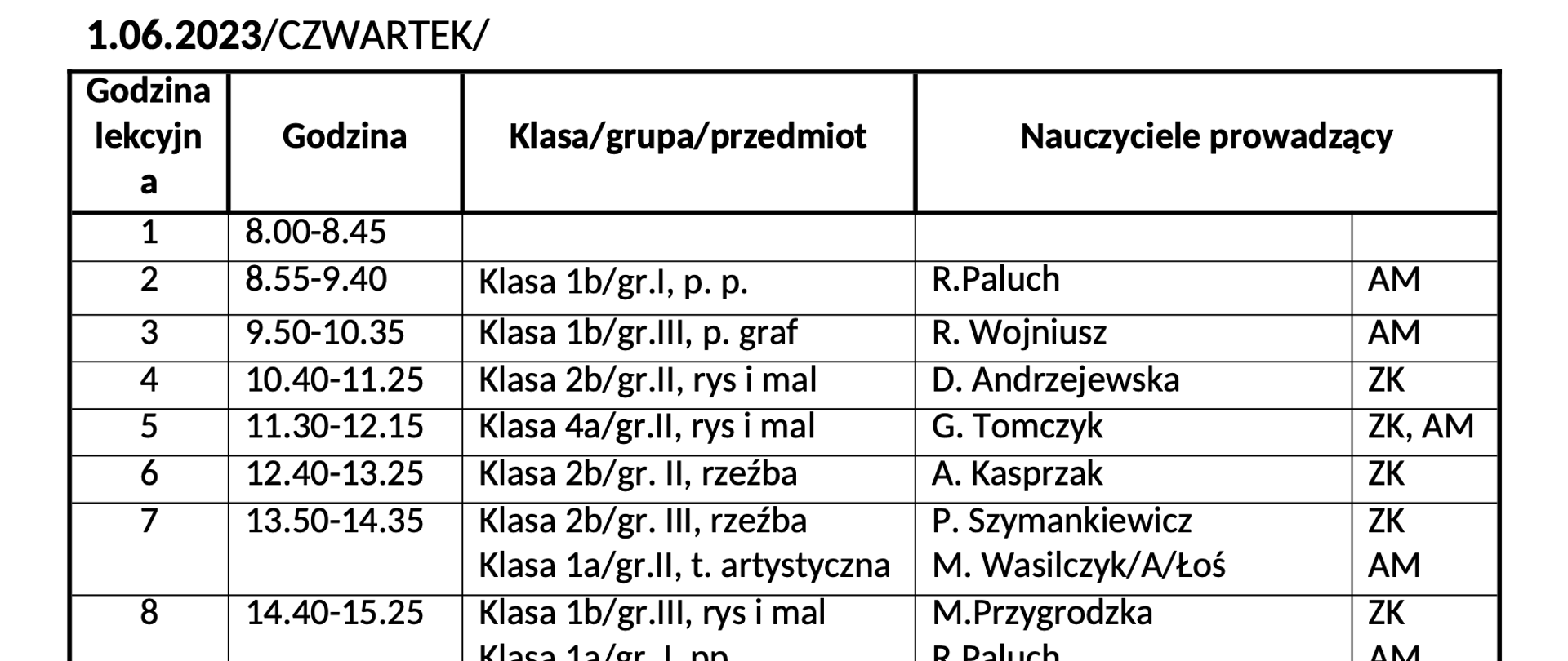 Fragment dokumentu przedstawiającego Harmonogram przeglądu końcoworocznego z przedmiotów artystyczno-zawodowych w kl. 1–4 w roku szkolnym 2022/2023