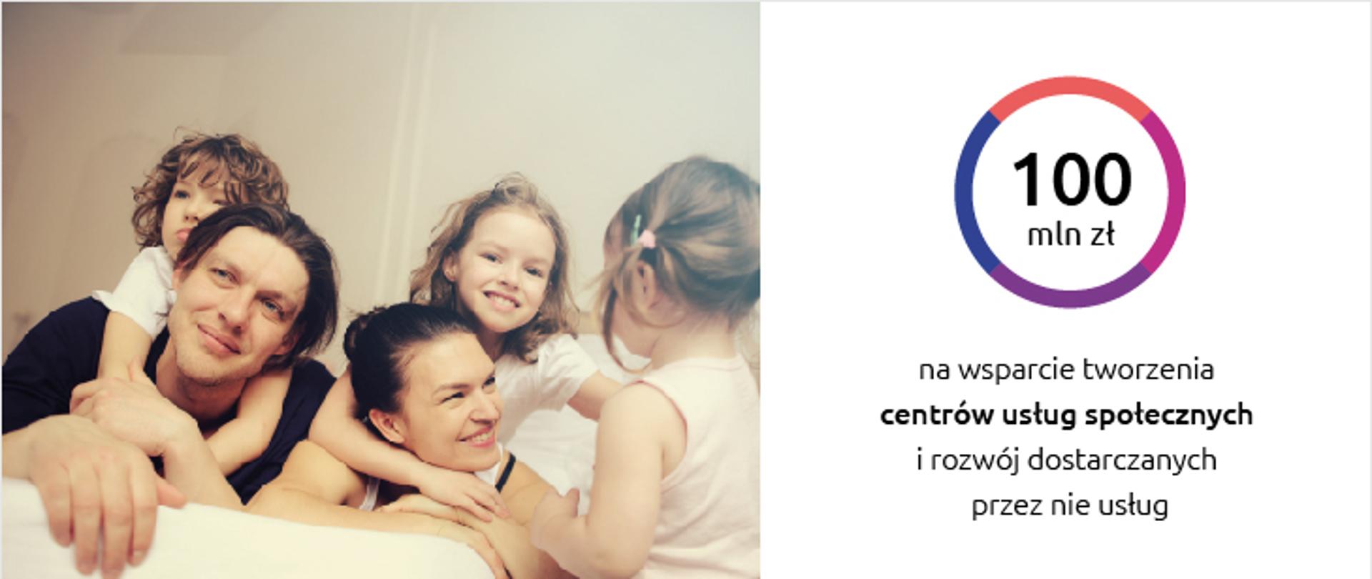 Wsparcie utworzenia CUS