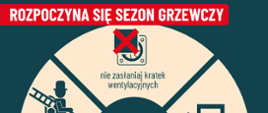 Grafika: sezon grzewczy