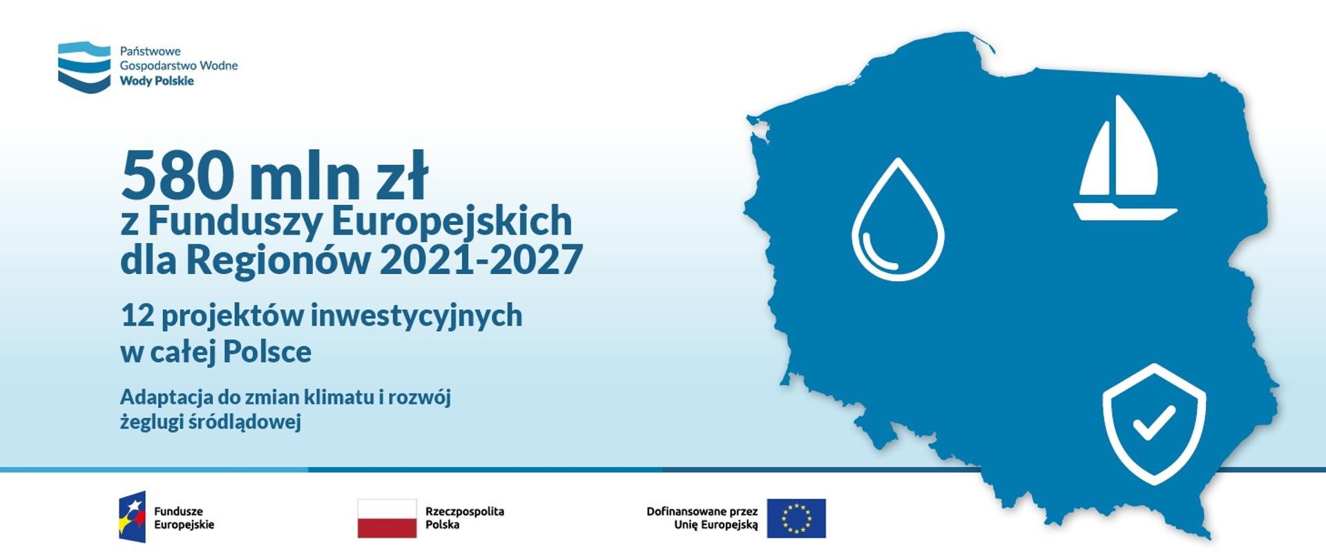 Projekty Wód Polskich z RPO UE