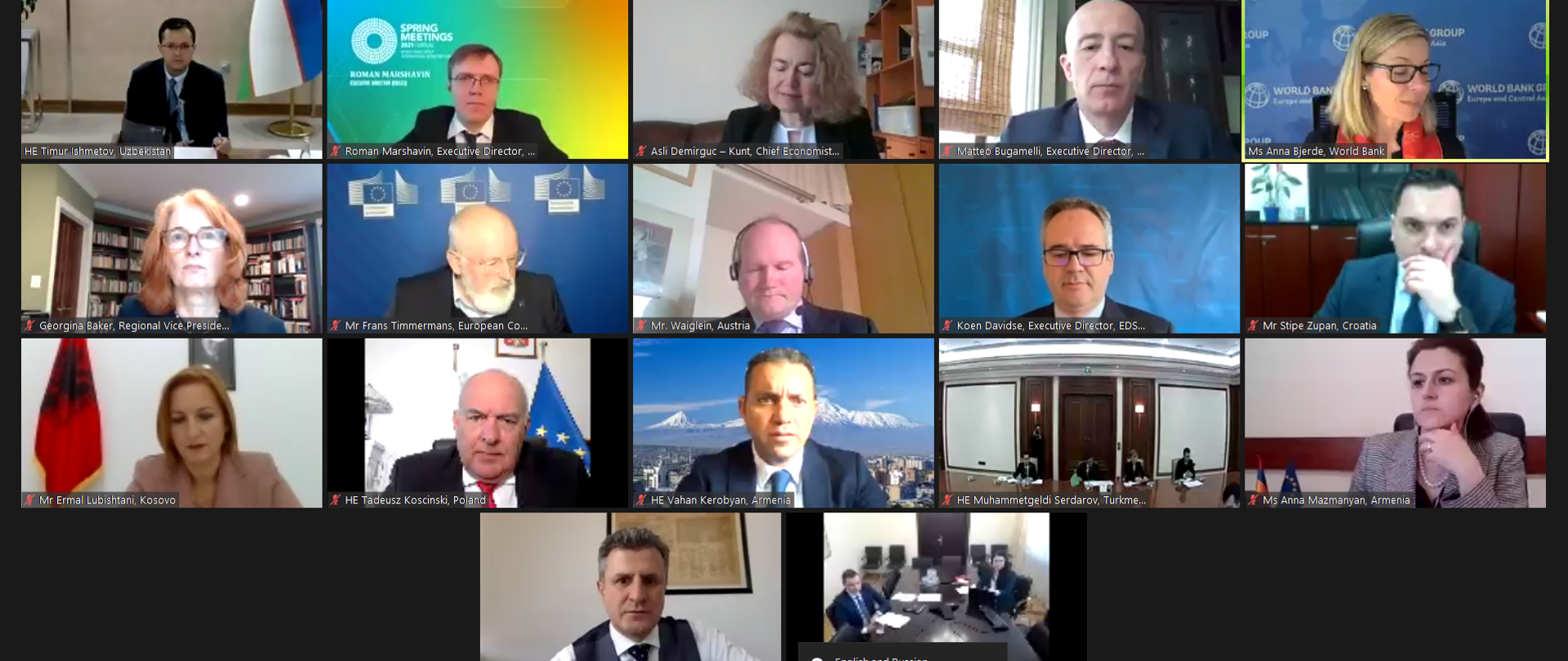 Uczestnicy spotkania online Konstytuanty Międzynarodowego Funduszu Walutowego i Banku Światowego