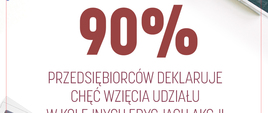 Polska Zobacz Więcej Edycja IV Podsumowanie
