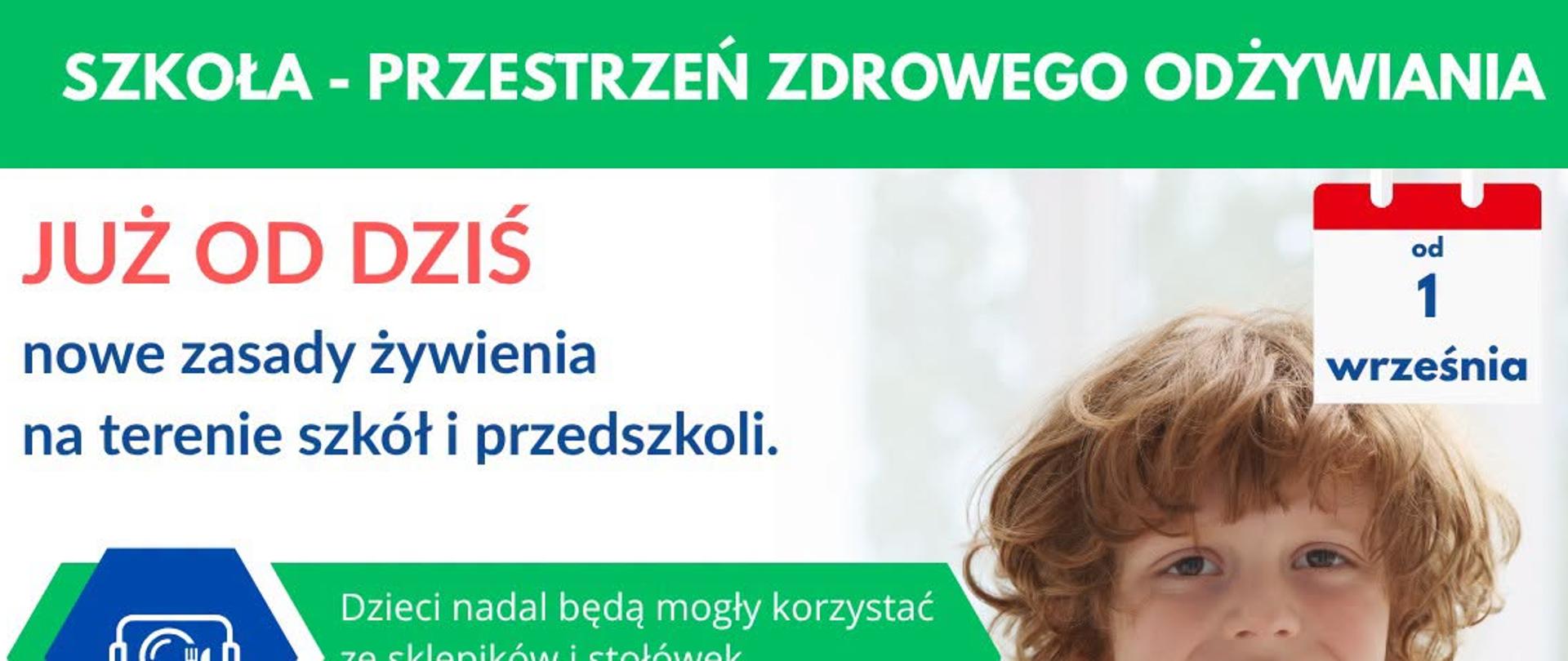 SZKOŁA - PRZESTRZEŃ ZDROWEGO ODŻYWIANIA