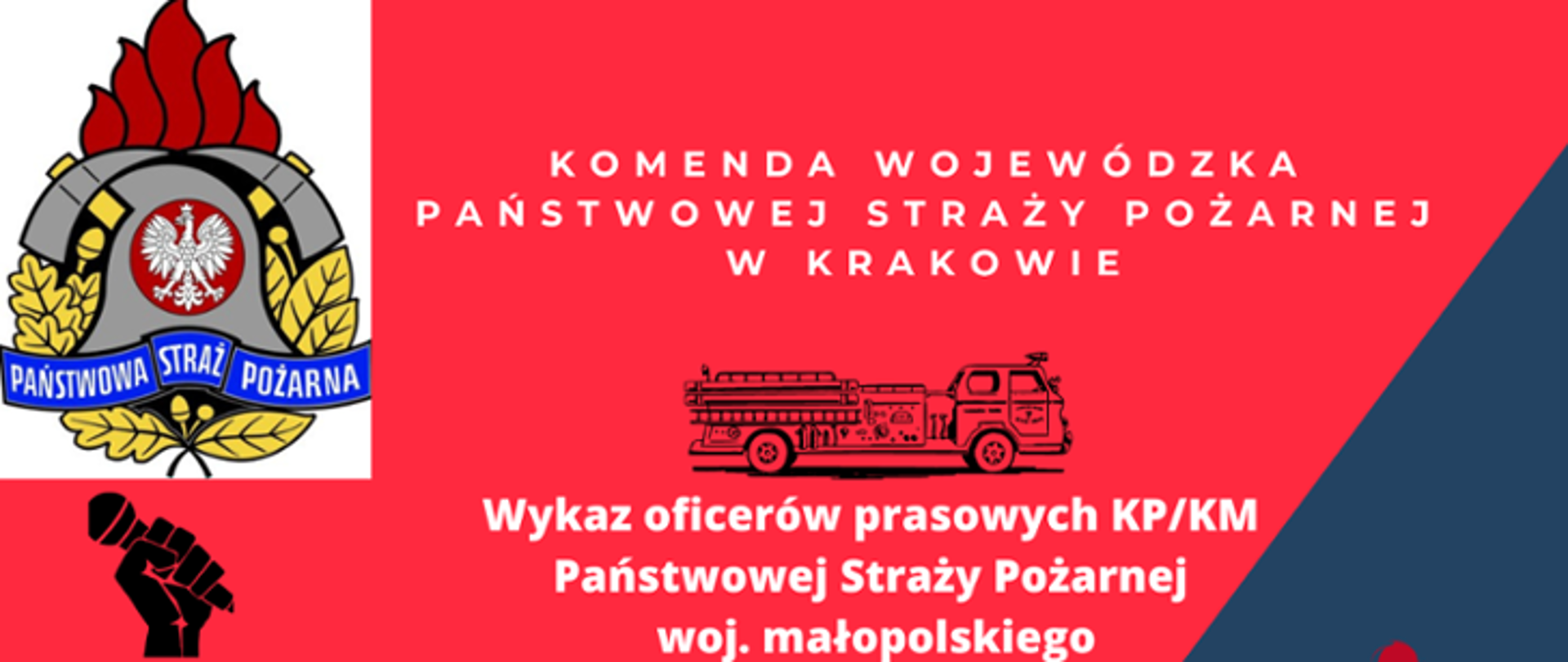 Wykaz oficerów prasowych KP/KM Państwowej Straży Pożarnej woj. małopolskiego
