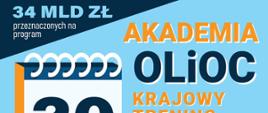 Grafika_do_SM_1_Akademia_OLiOC__20_06