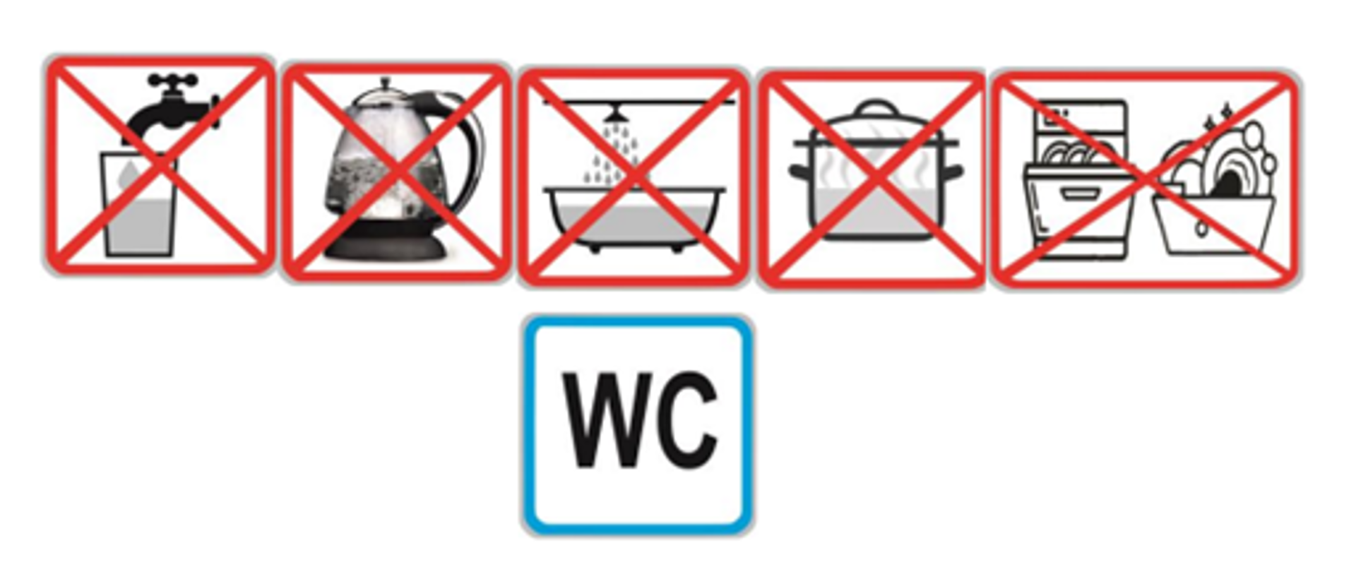 Obraz - brak przydatności wody do spożycia