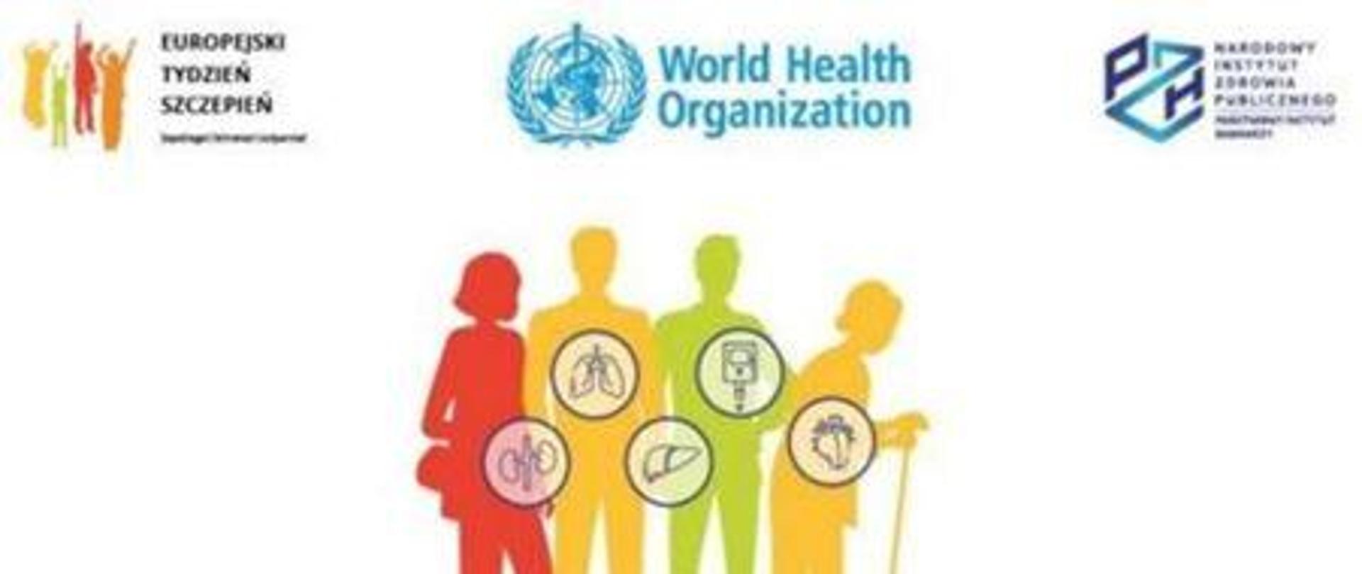 logotypy Europejski Tydzień Szczepień, WHO, Narodowy Instytut Zdrowia Publicznego, sylwetki ludzi z zaznaczonymi organami