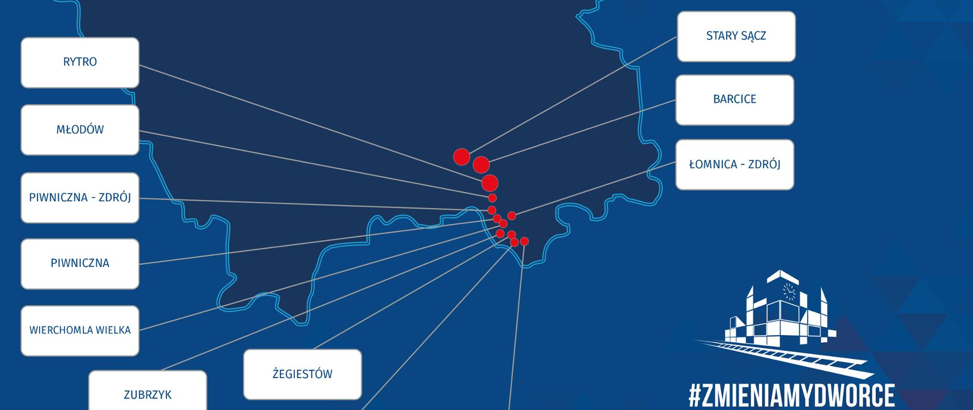 Lista modernizowanych dworców w Dolinie Popradu - infografika