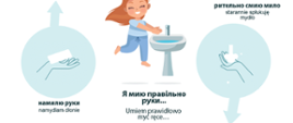 TYDZIEŃ HIGIENY RĄK