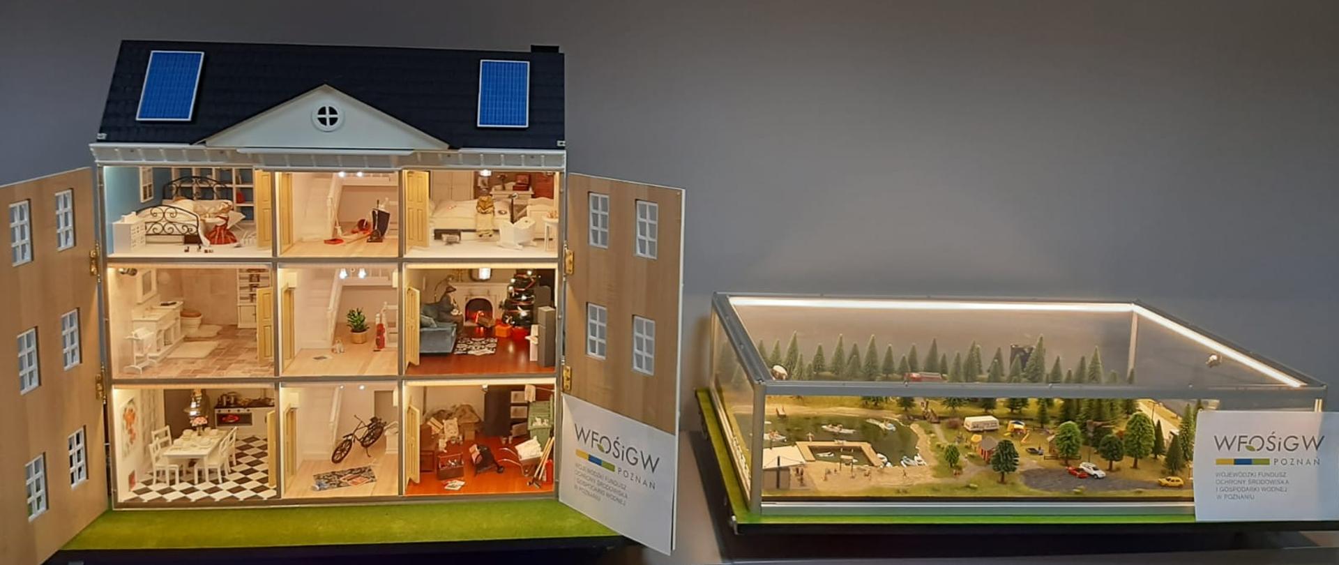 Domek zagrożeń wraz z modelem lasu