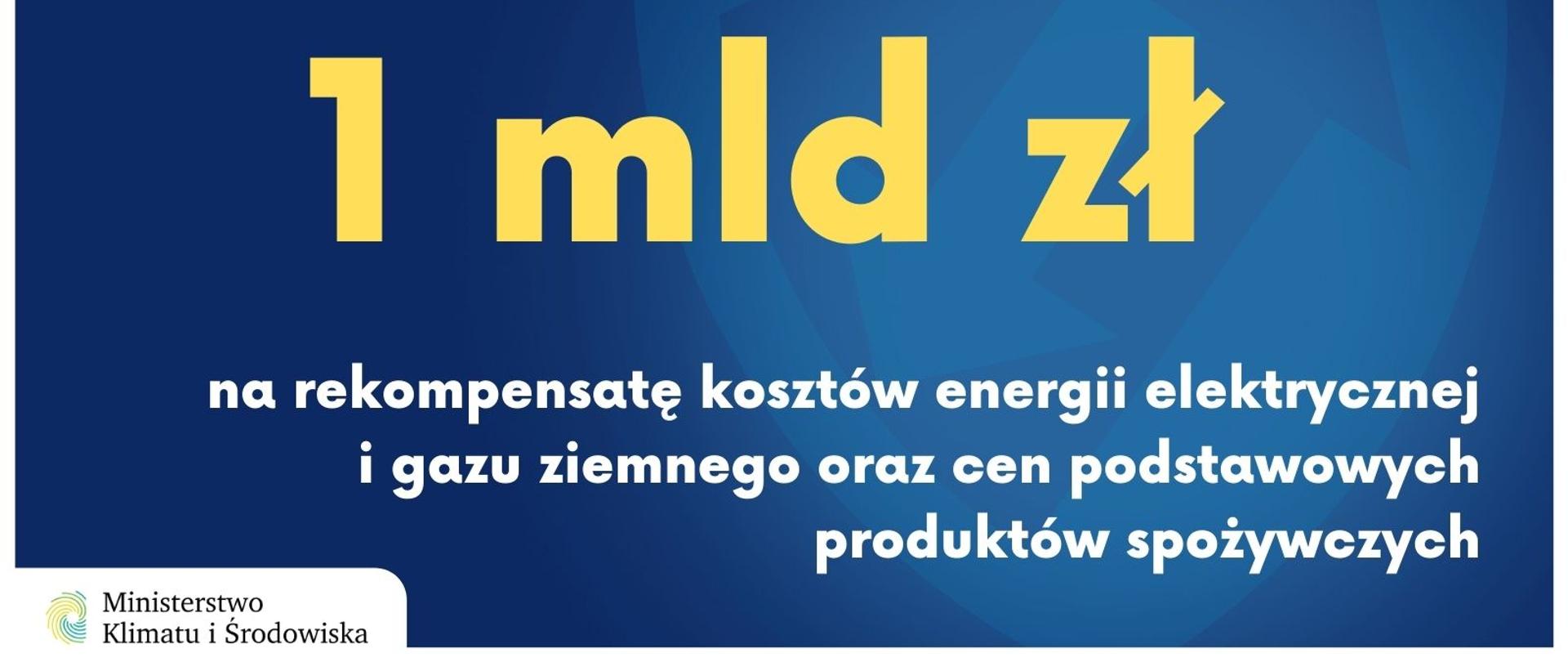 Grafika z napisem Ponad 1 mld zł na rekompensatę kosztów energii elektrycznej i gazu ziemnego oraz cen podstawowych produktów żywnościowych