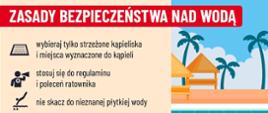 Infografika z dzieckiem w basenie i tropikalnym tłem przedstawiająca zasady bezpiecznego wypoczynku nad wodą:
wybieraj tylko strzeżone kąpieliska
stosuj się do regulaminu i poleceń ratownika
nie skacz do nieznanej płytkiej wody
nie wchodź do wody po silnym nasłonecznieniu
słuchaj rodziców lub opiekunów
do wody wchodź tylko pod opieką dorosłych
zachowuj się grzecznie i nie przeszkadzaj innym
nie zaśmiecaj wody ani plaży
zakładaj kapok na łódce, kajaku i rowerze wodnym
Logotypy: Państwowa Straż Pożarna i Prewencja Społeczna PSP.