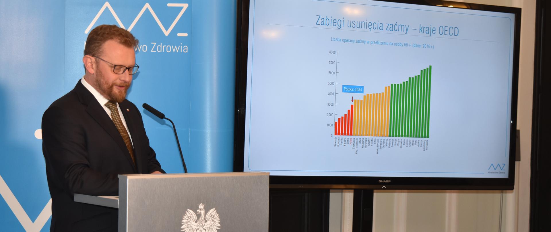 Nowe standardy kwalifikacji do zabiegów usunięcia zaćmy