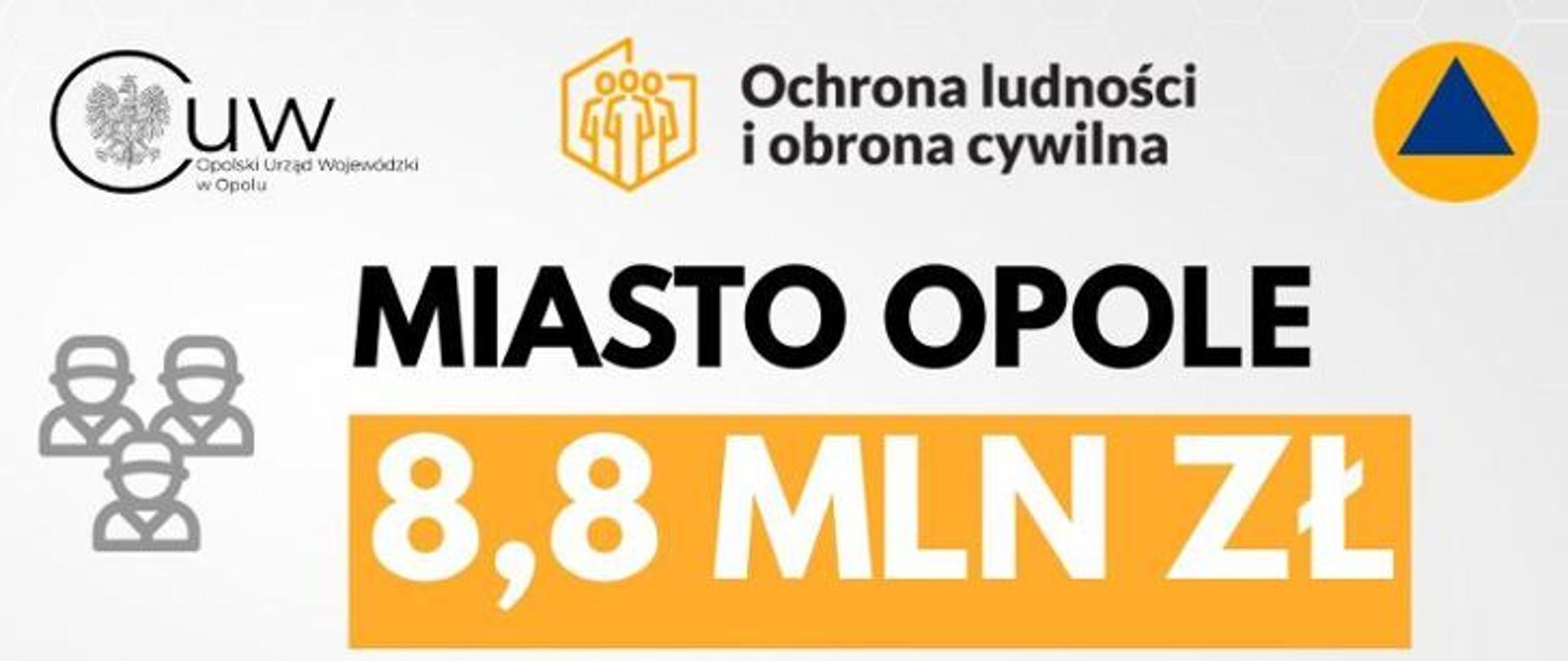 Akcja informacyjna #OLiOC. Miasto Opole
