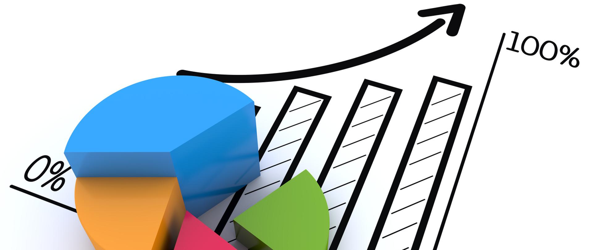 Wykres słupkowy i okrągły