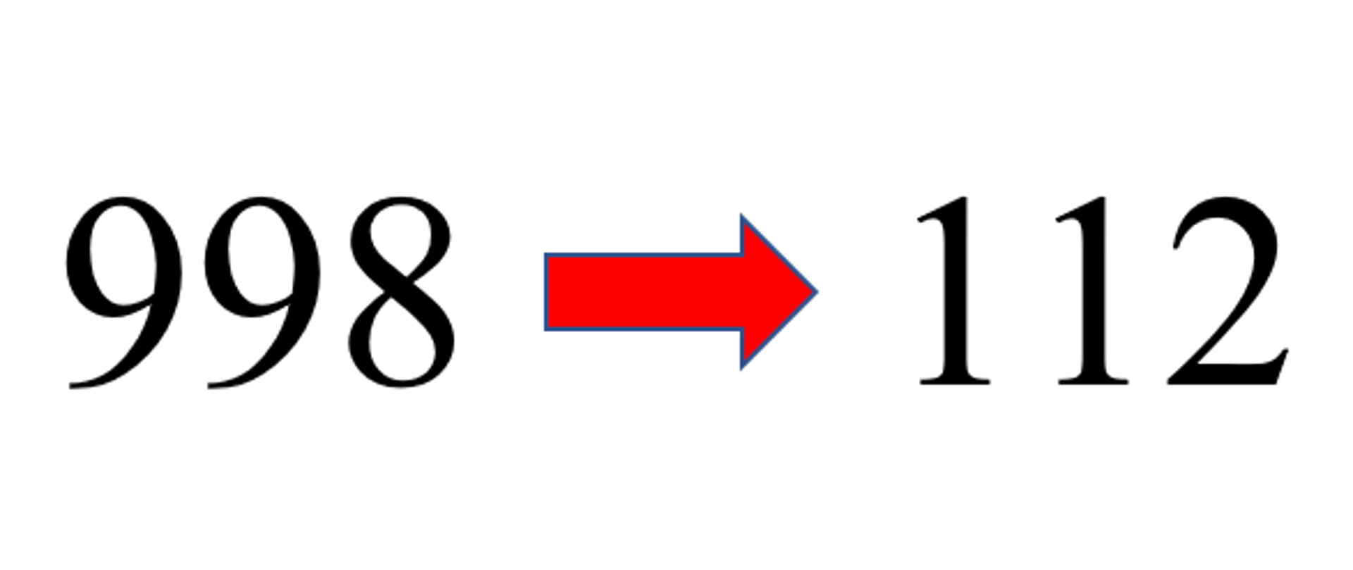 Numer 998 to numer 112