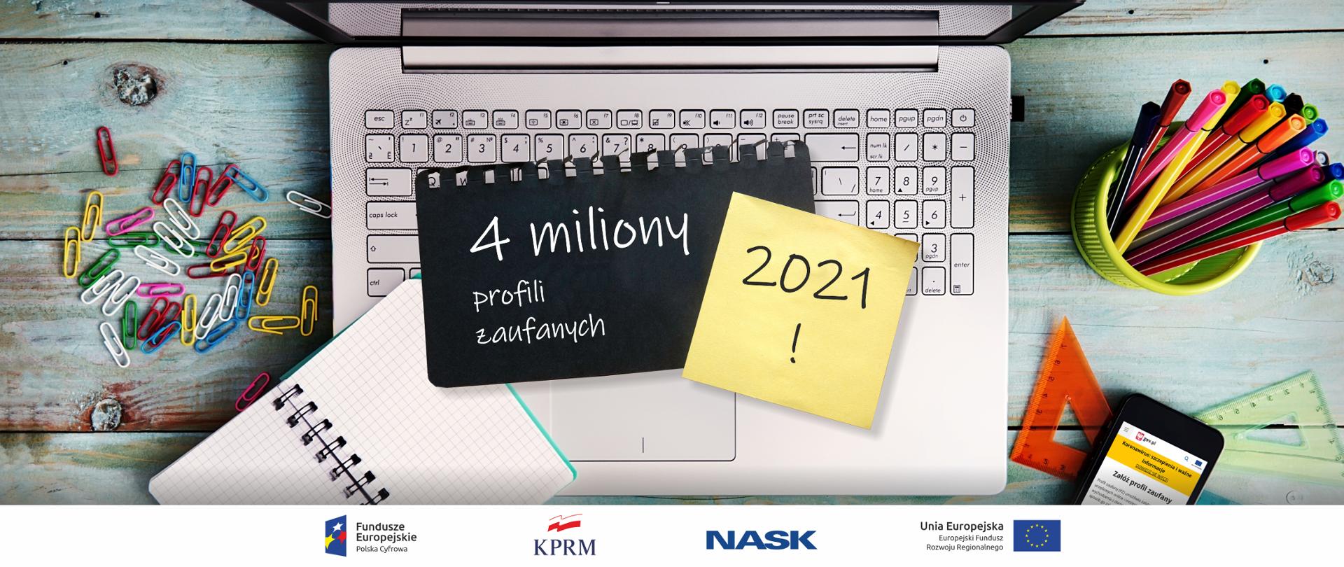 Zdjęcie (ujęcie z góry) na drewnianym białym biurku stoi laptop (widok na klawiaturę), wokół komputera leżą kolorowe akcesoria biurowe (spinacze, flamastry), na laptopie kartki. Na jednej (czarnej) napis: 4 miliony profili zaufanych. Na drugiej (żółtej): 2021! Obok komputera leży także smartfon, na jego ekranie widoczny portal GOV.pl ze stroną "Załóż profil zaufany".
