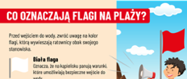 Bezpieczny wypoczynek nad wodą