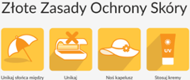 Złote zasady ochrony skóry