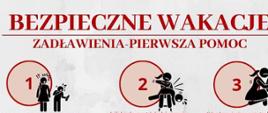 Pierwsza pomoc - zadławienia