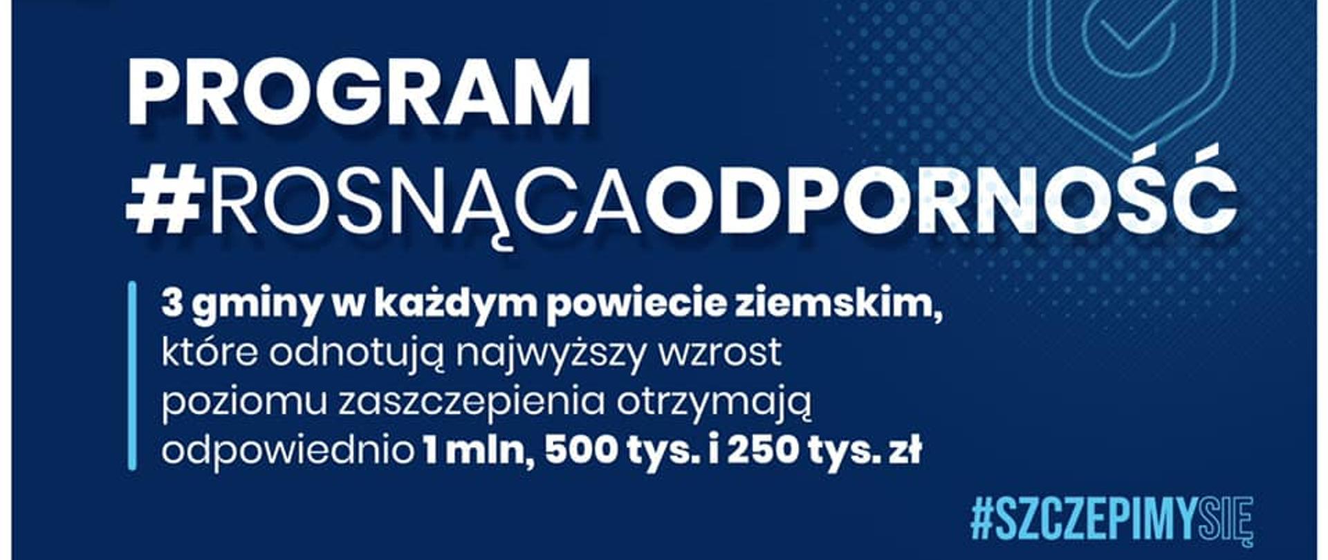 Konkurs Rosnąca Odporność