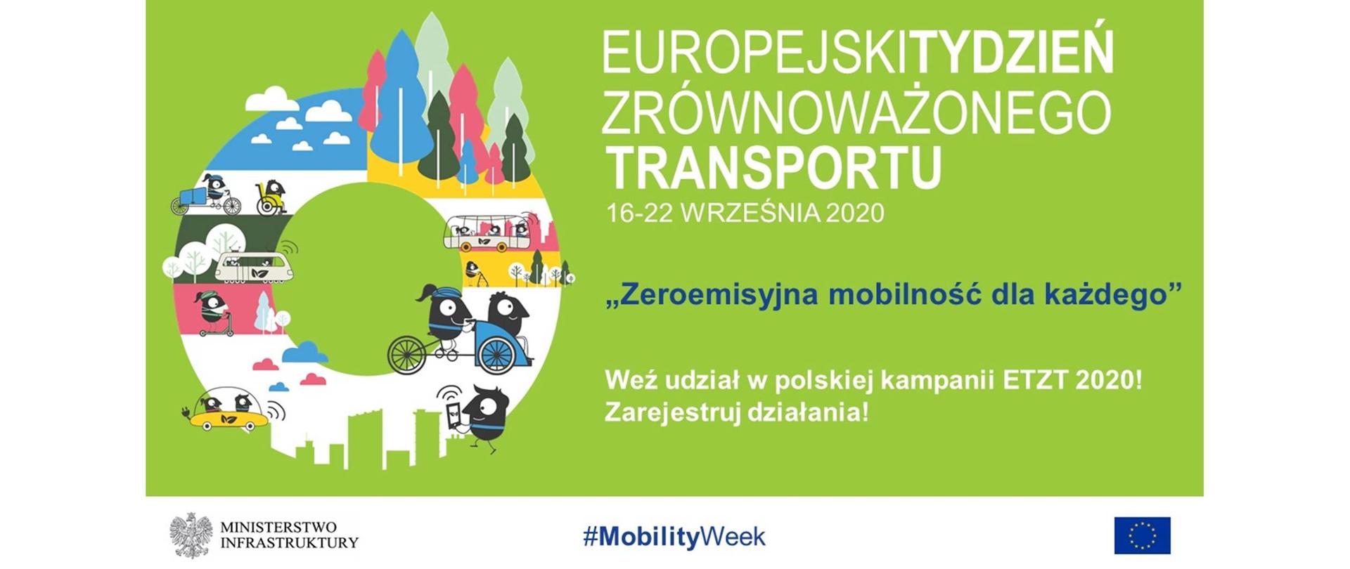 Europejski Tydzień Zrównoważonego Transportu 2020 - infografika