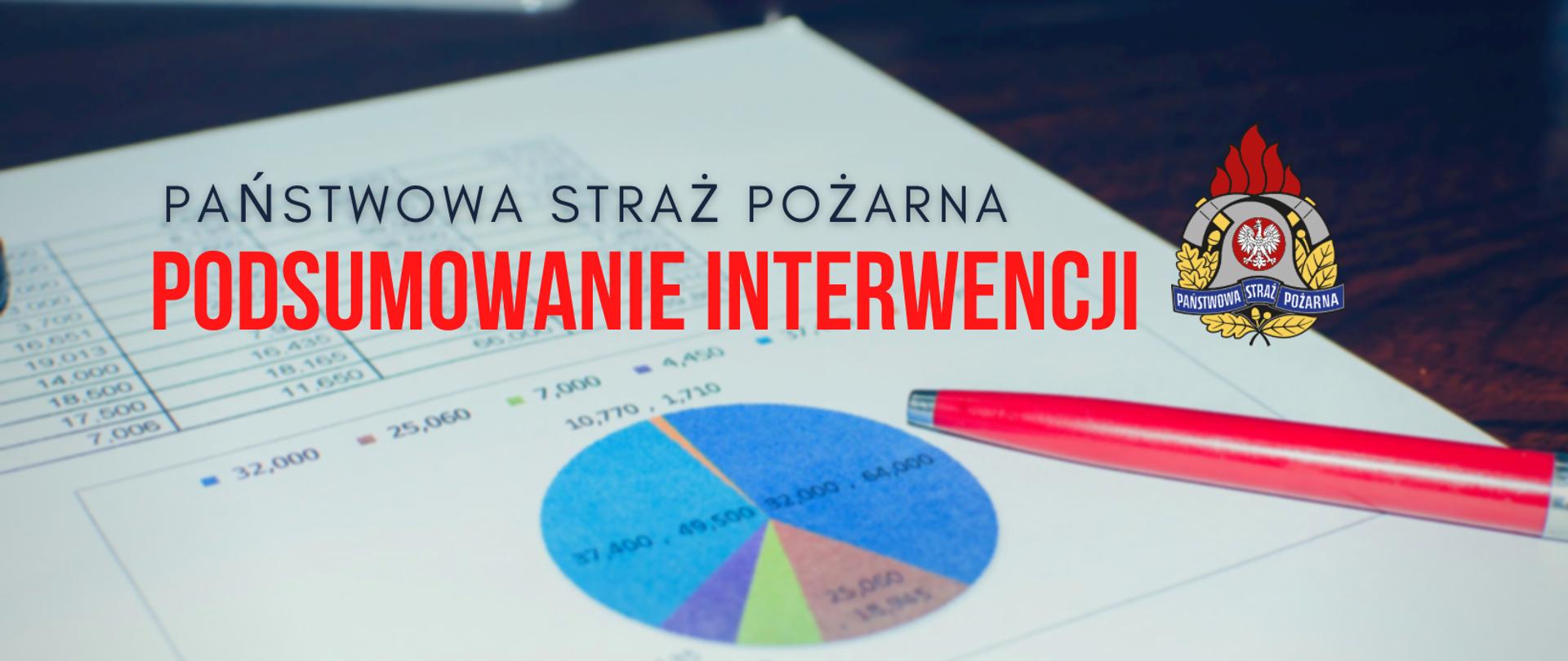 Baner przedstawiający wykres i liczby w tabelce a na nich napis PAŃSTWOWA STRAŻ POZARNA PODSUMOWANIE INTERWENCJI , po prawo logo PSP