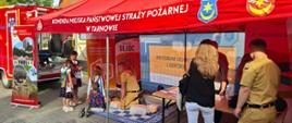 Strażak w piaskowym mundurze instruuje klęczącą dziewczynkę w stroju krakowskim, jak prawidłowo wykonywać resuscytację krążeniowo-oddechową na fantomie. W tle baner z napisem „PROGRAM OCHRONY LUDNOŚCI I OBRONY CYWILNEJ”. Widok z góry, zza pleców obserwatorów.