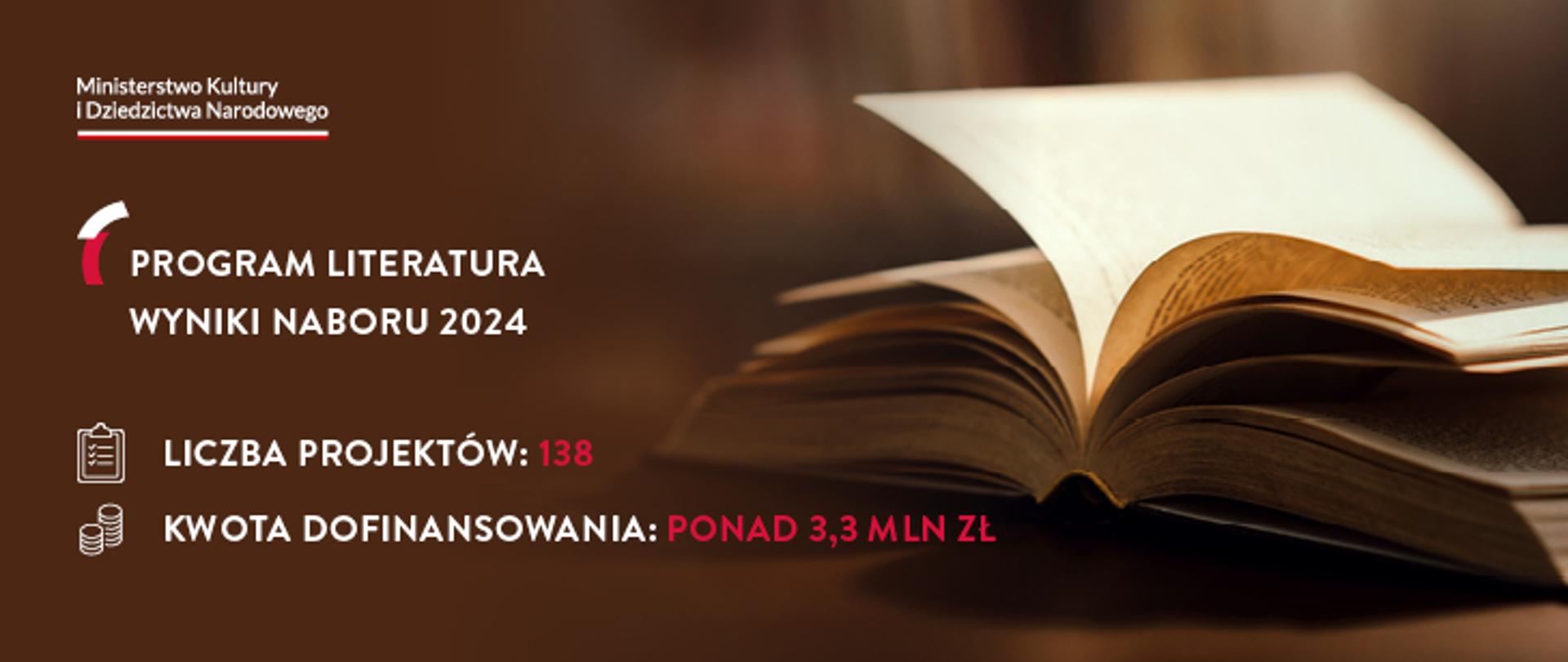 wyniki naboru Literatura 2024