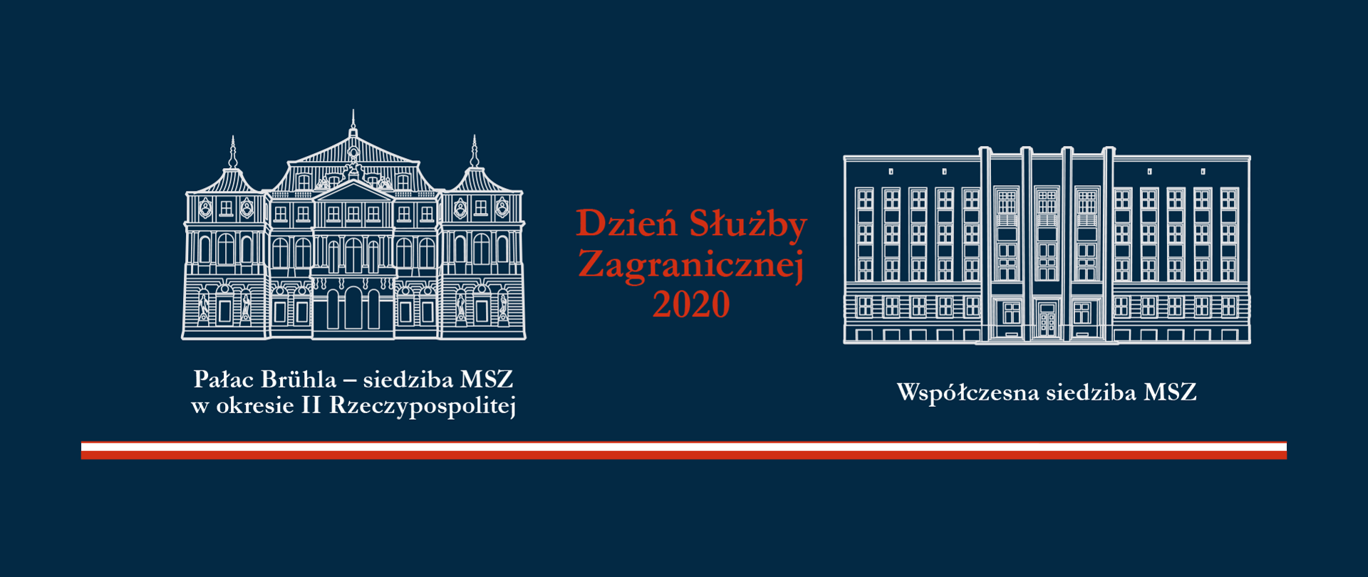 Grafika przedstawia przedwojenna oraz nową siedzibę Ministerstwa Spraw Zagranicznych