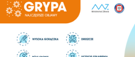 Grypa – najczęstsze objawy - format panorama