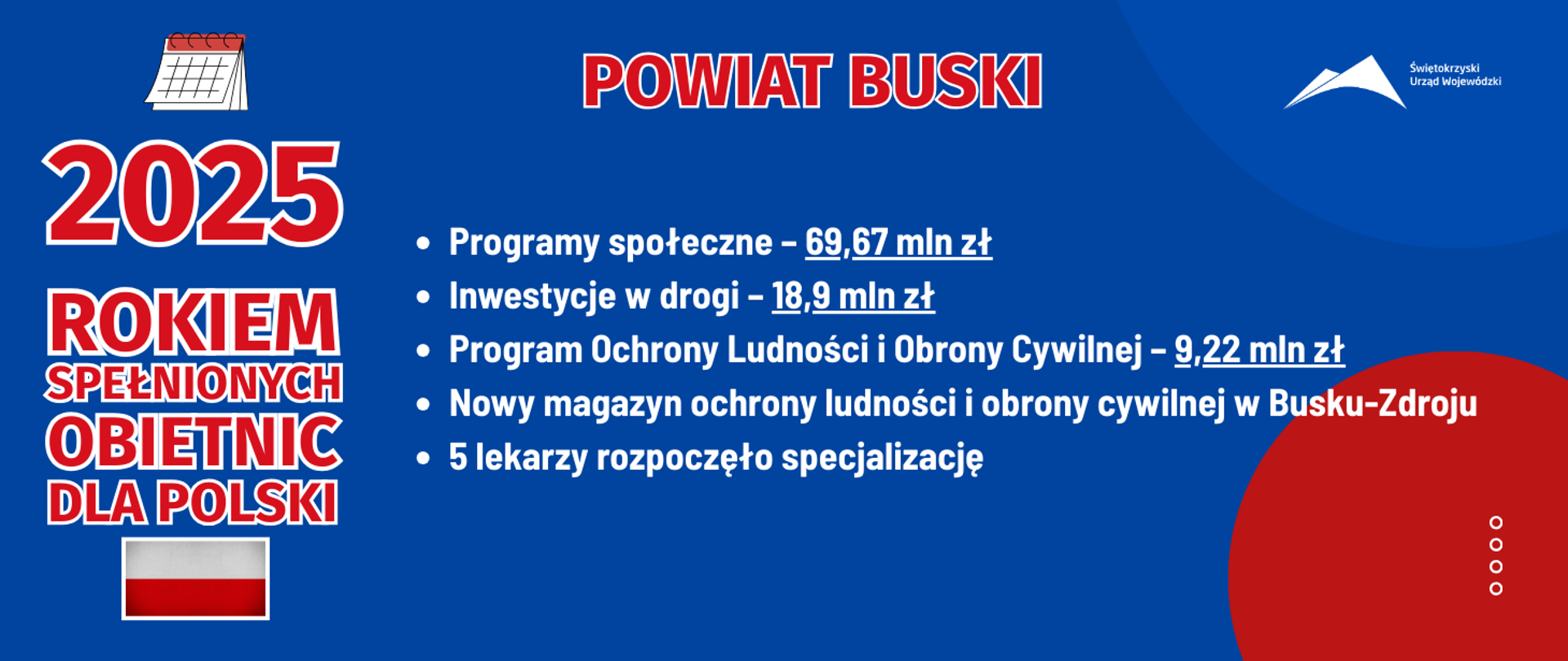 2025 rokiem spełnionych obietnic dla Polski