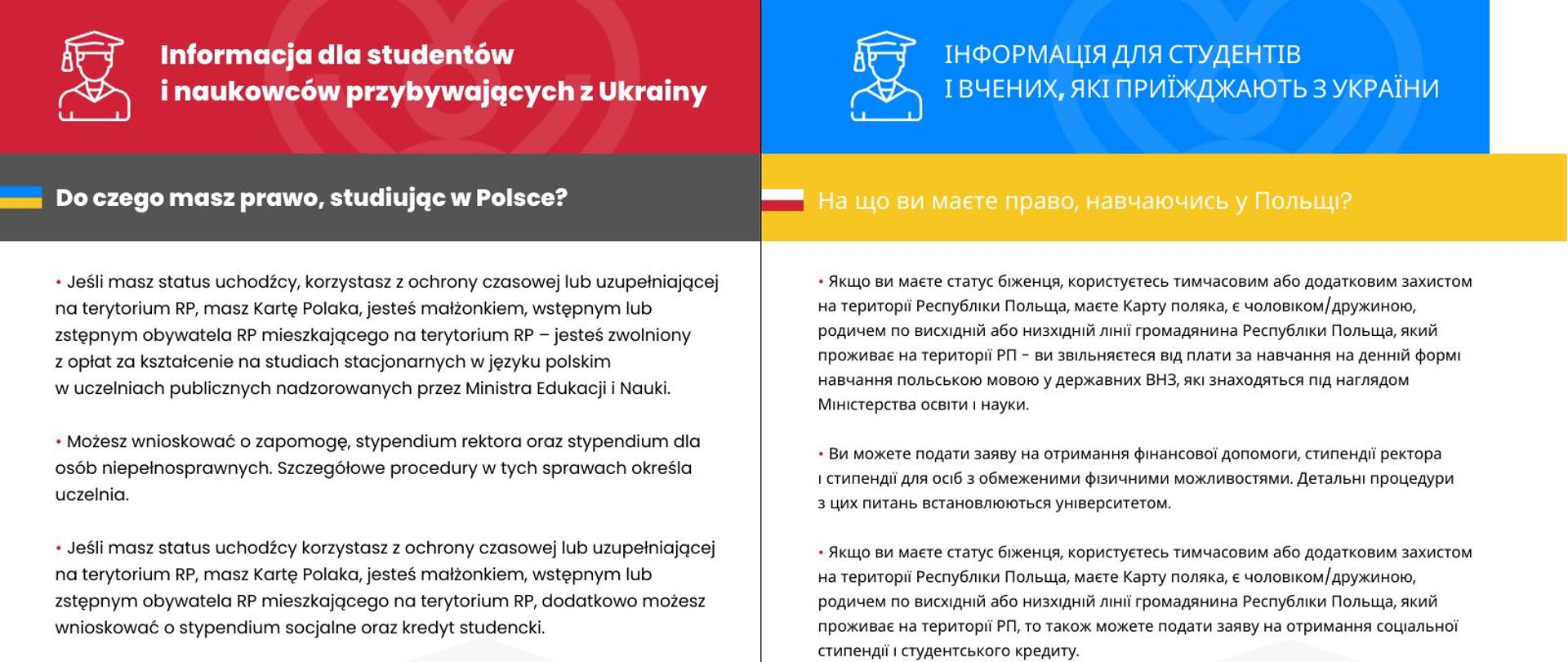 Informacja dla studentów i naukowców przybywających z Ukrainy 2