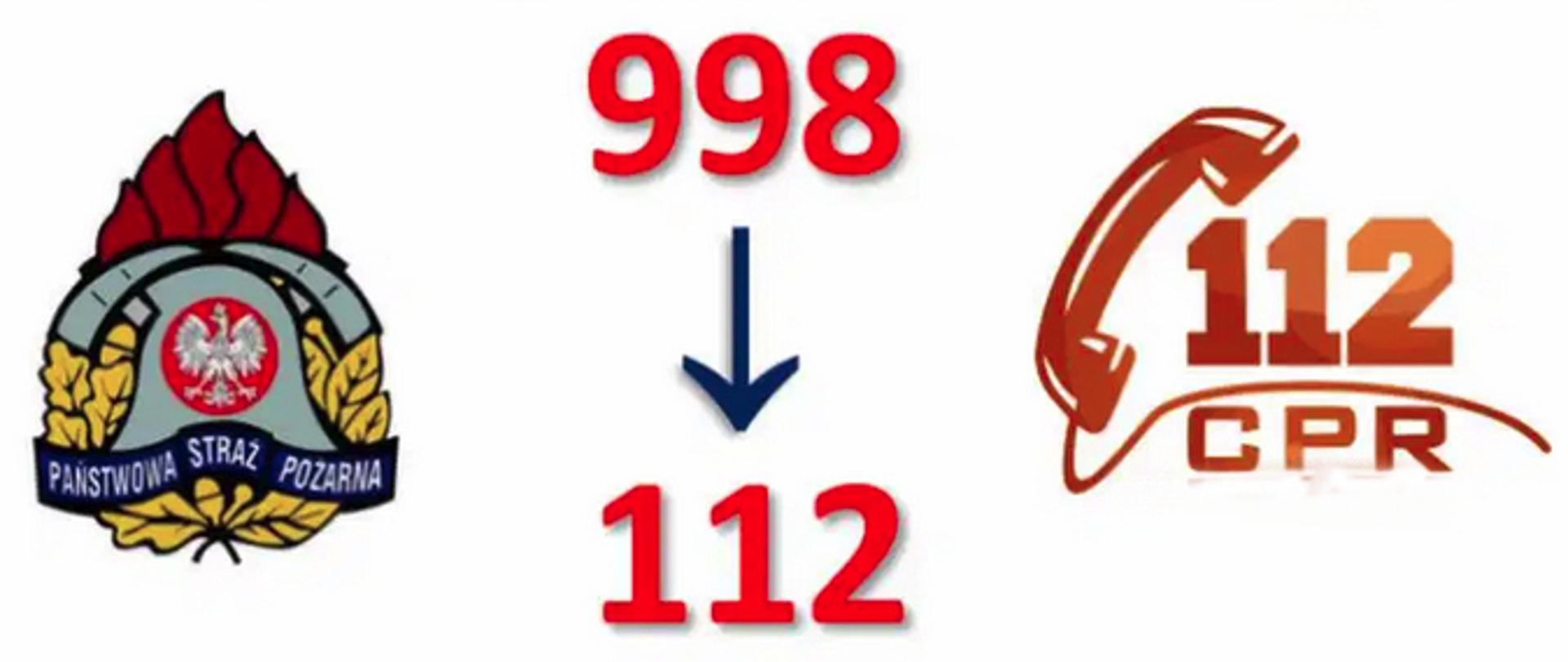 U góry napis: Przełączenie i koncentracja numeru alarmowego. Poniżej na środku numer 998 i strzałka wskazująca na numer 112 znajdujacy się poniżej. Po lewej stronie logo PSP, po prawej logo CPR