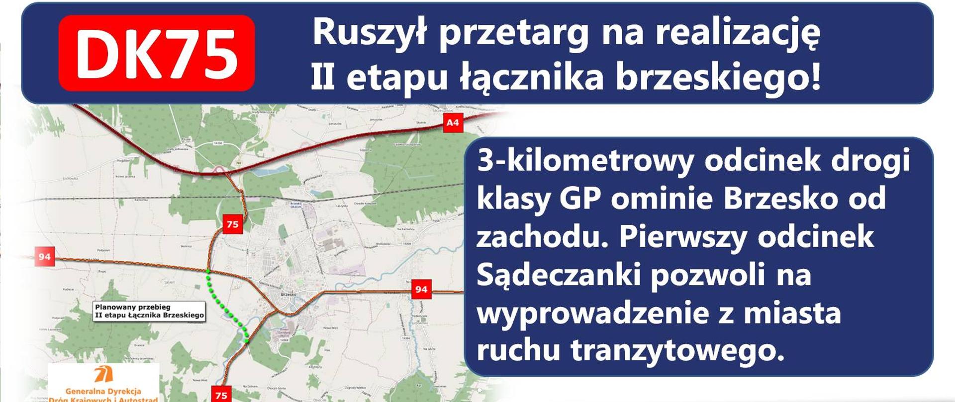 Infografika - DK75 Brzesko - Nowy Sącz