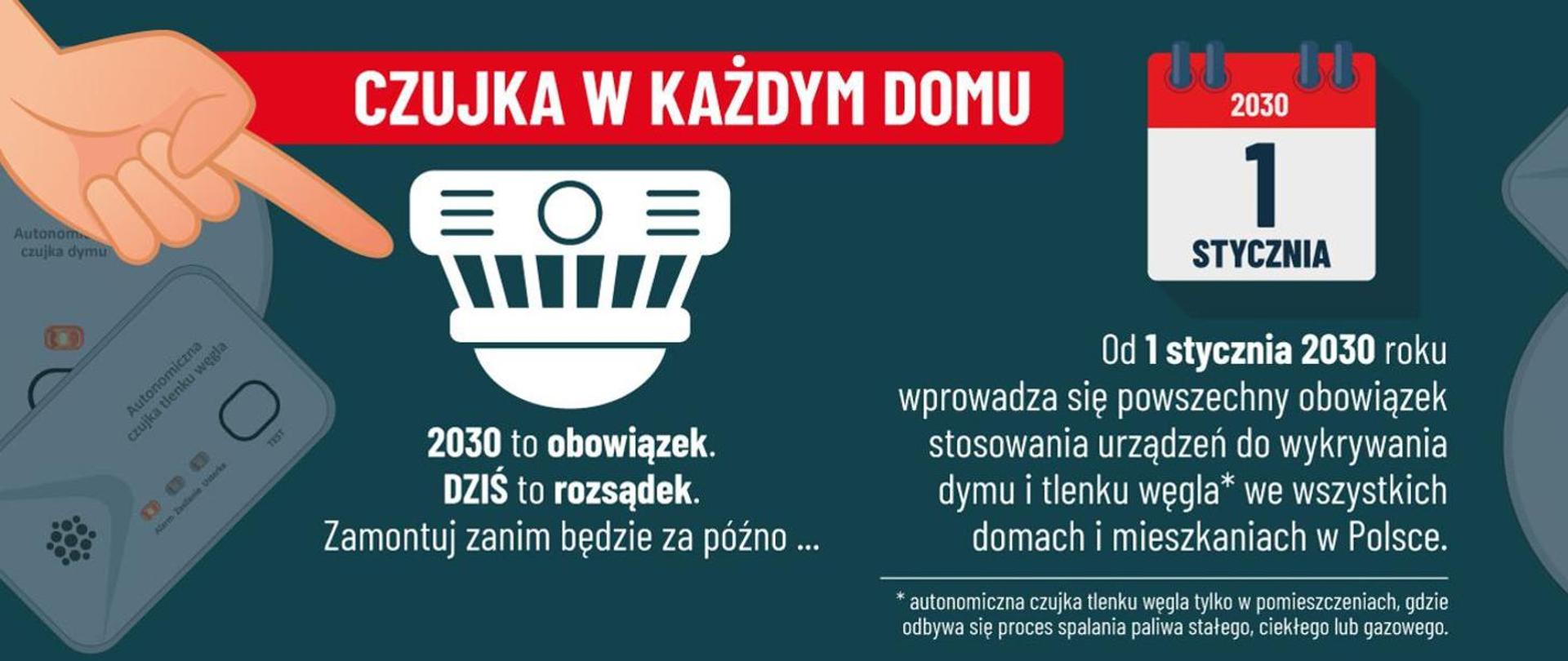 Plakat prewencji społecznej PSP - Czujka w każdym domu