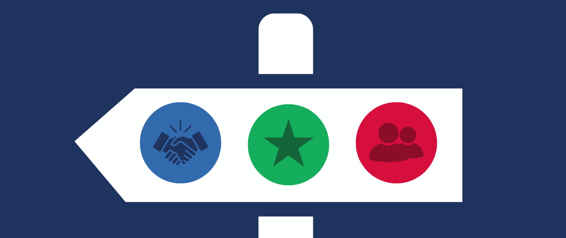 Drogowskaz "załatw sprawę"