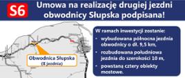 Obwodnica Słupska