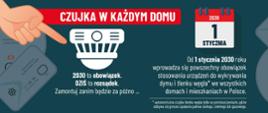 Czujka na straży Twojego bezpieczeństwa!