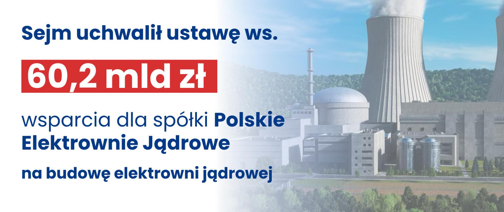 grafika z wizerunkiem elektrowni atomowej i napisami