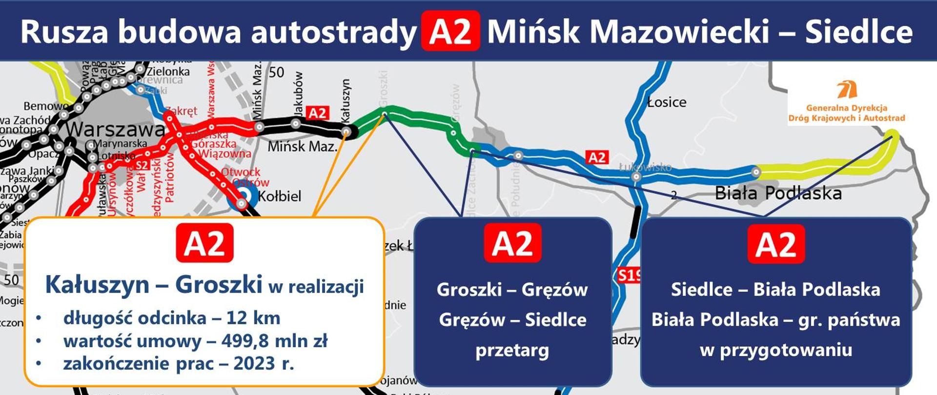 Rusza budowy autostrady A2 Mińsk Mazowiecki - Siedlce - infografika
